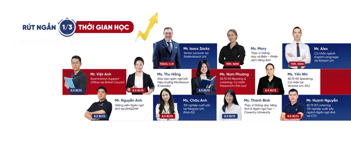 Rút ngắn 1/3 thời gian học cùng The Real IELTS