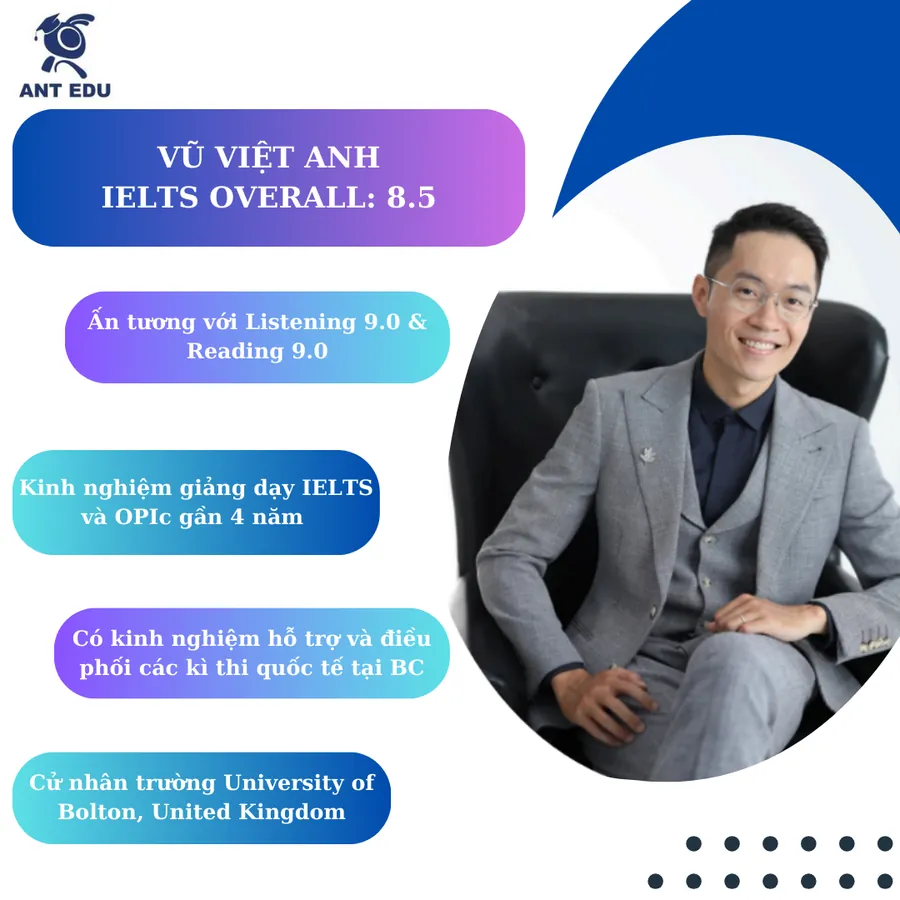 Hồ sơ giảng viên Thầy Vũ Việt Anh