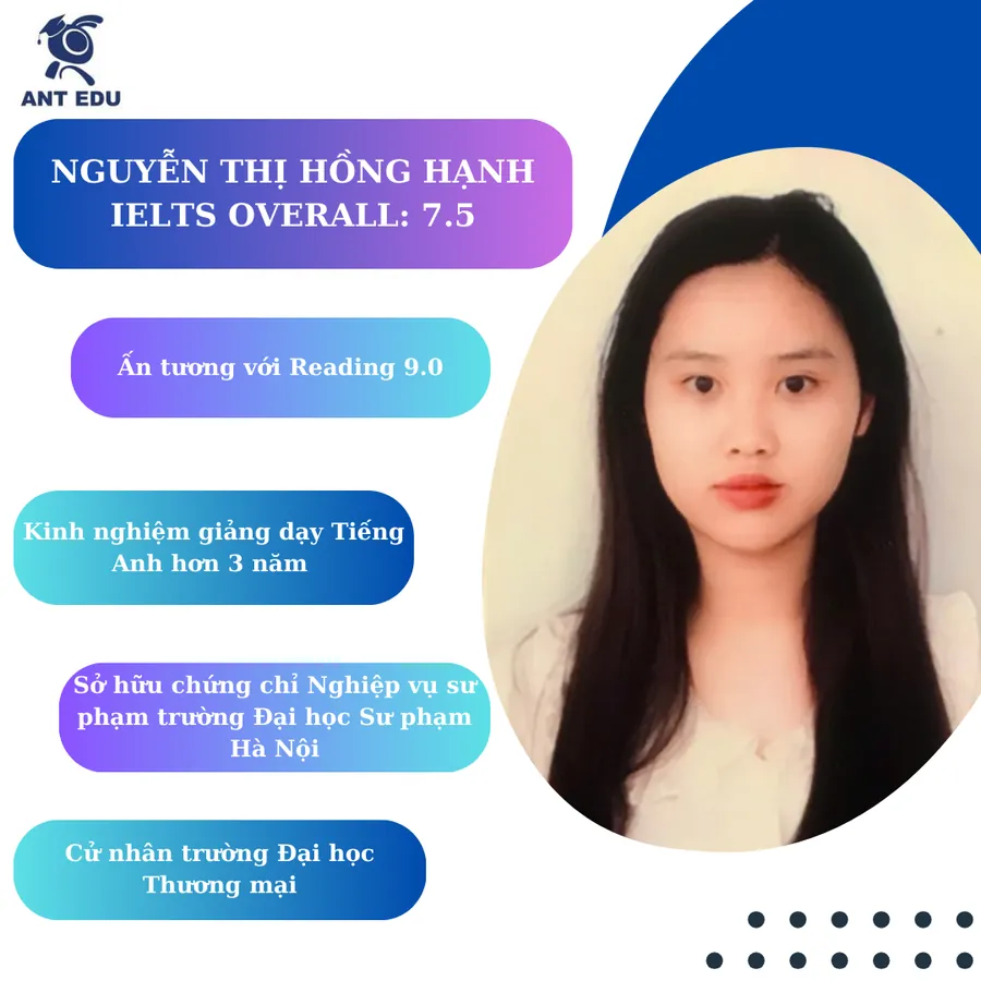 Hồ sơ giảng viên Nguyễn Thị Hồng Hạnh