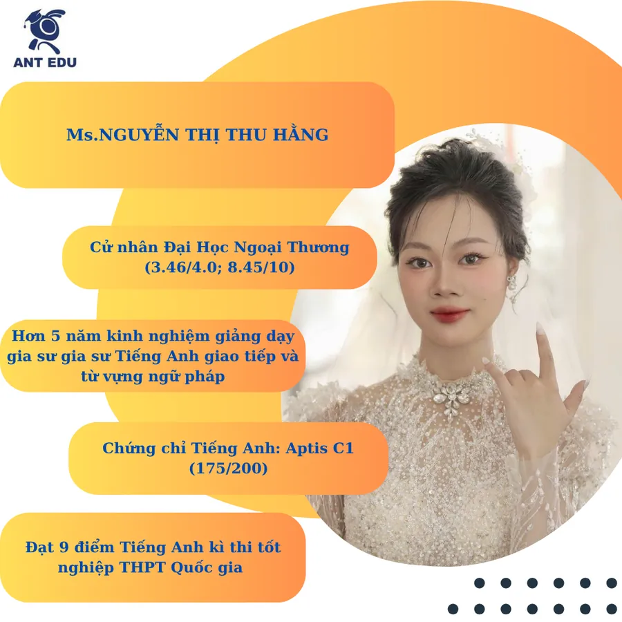Hồ sơ giảng viên Nguyễn Thị Thu Hằng
