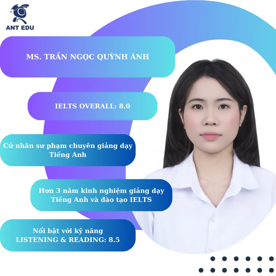 Hồ sơ giảng viên Trần Ngọc Quỳnh Ánh