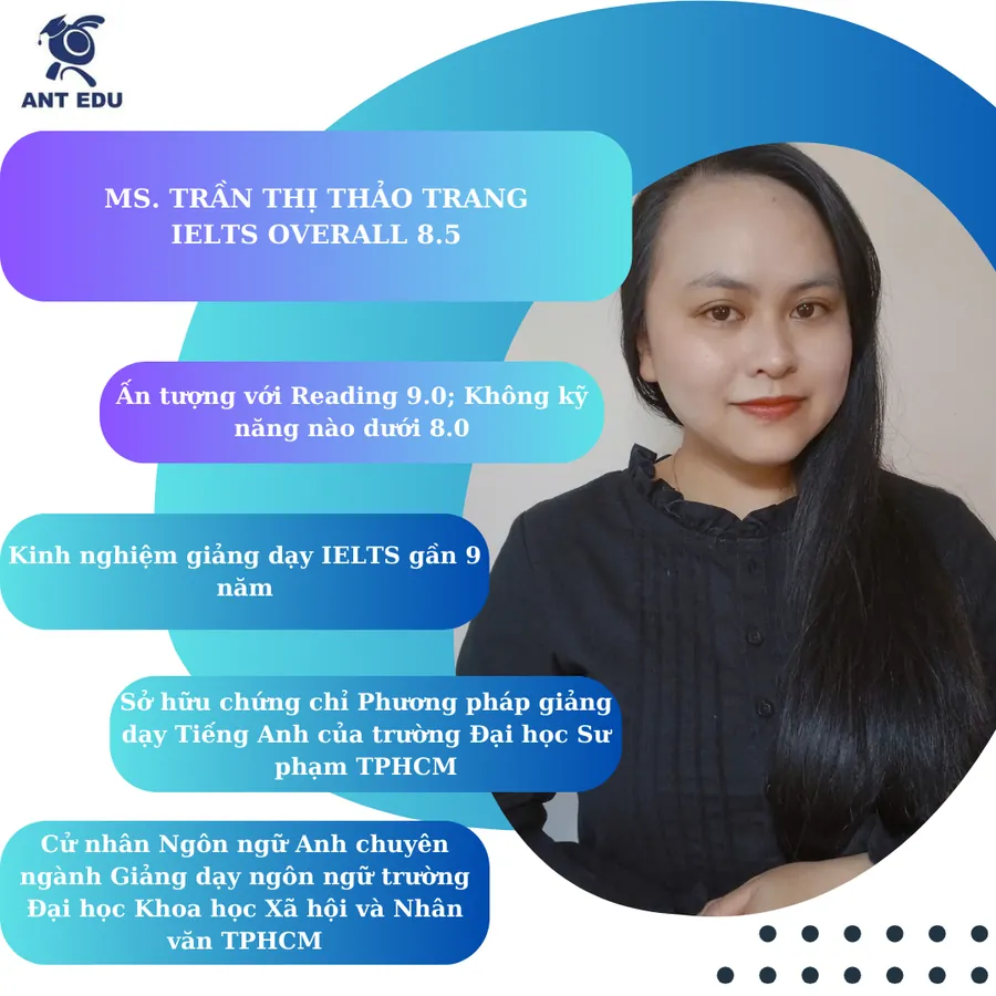Hồ sơ giảng viên Trần Thị Thảo Trang