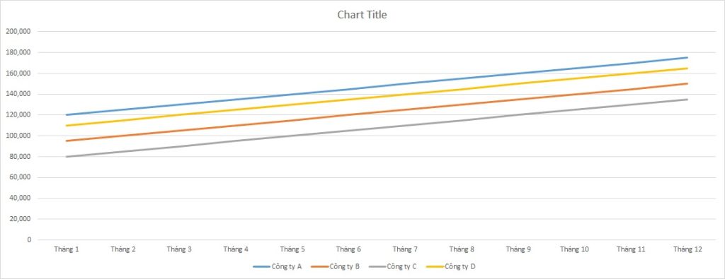ielts-writing-task-1-line-graph-app-downloads-2