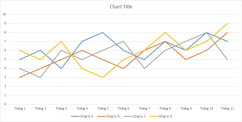 ielts-writing-task-1-line-graph-provided